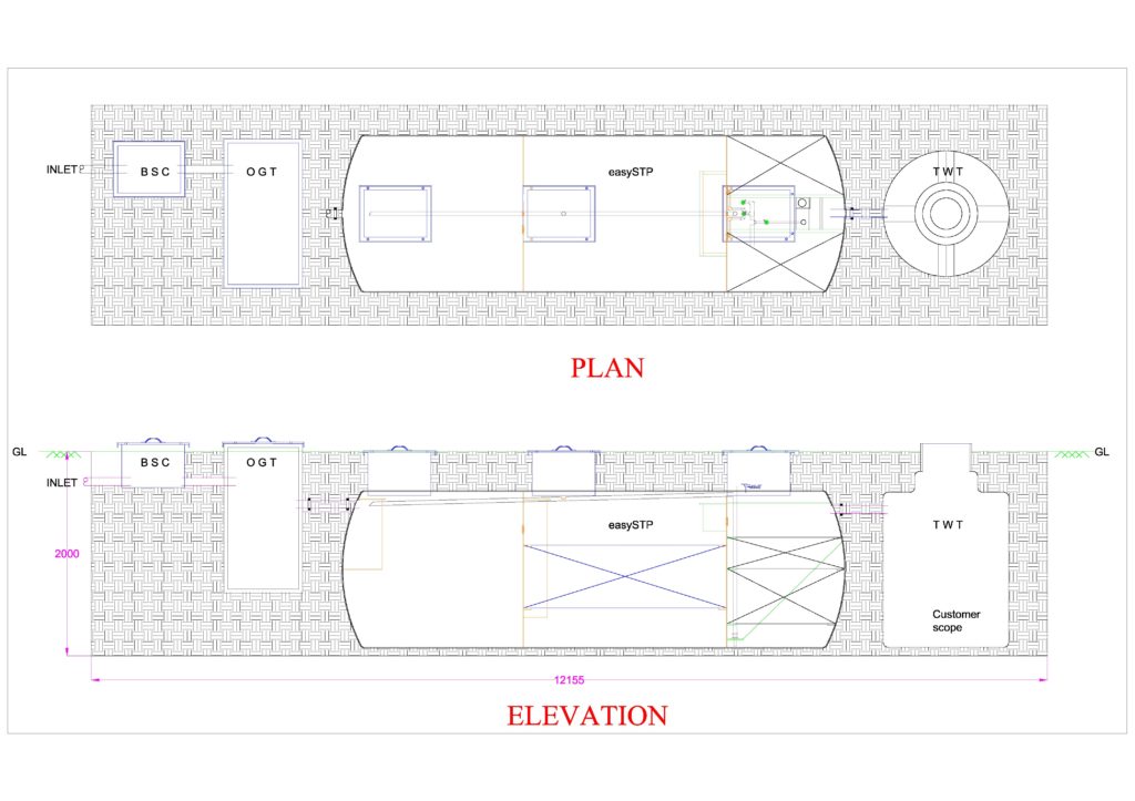 20_KLD_easySTP_Installation_drawing-pdf