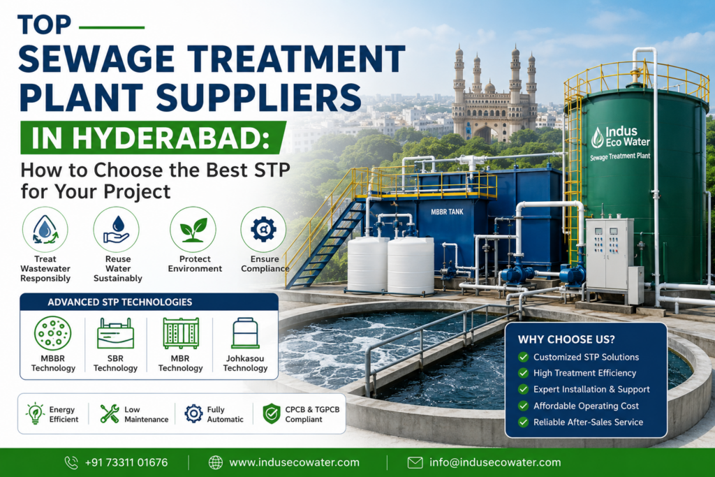 Top Sewage Treatment Plant Suppliers in Hyderabad: How to Choose the Best STP for Your Project