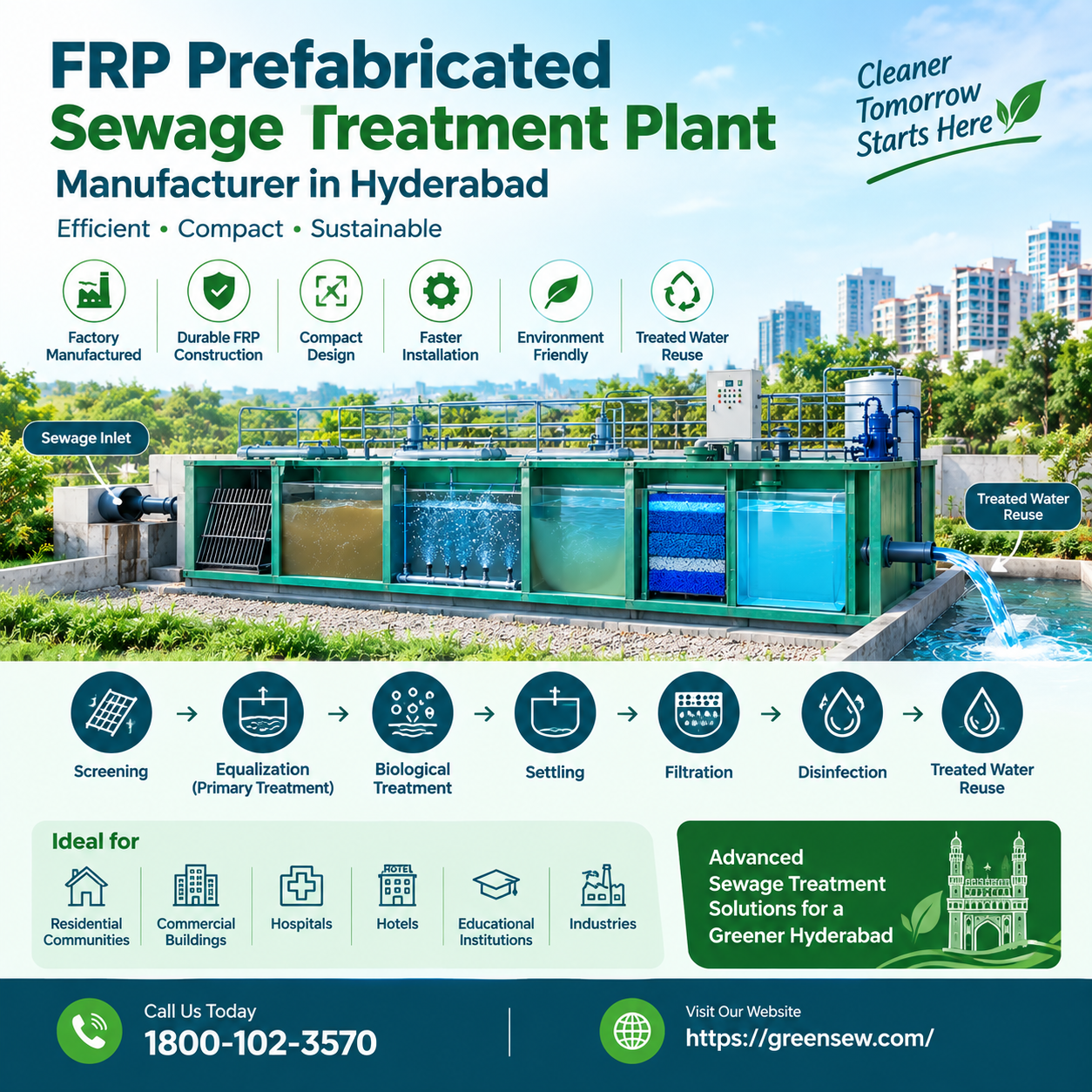 FRP
